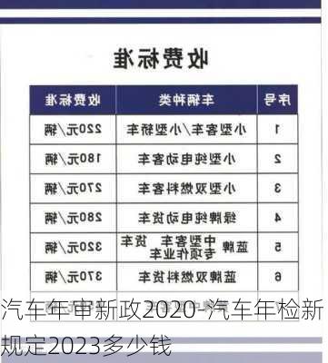 汽车年审新政2020-汽车年检新规定2023多少钱