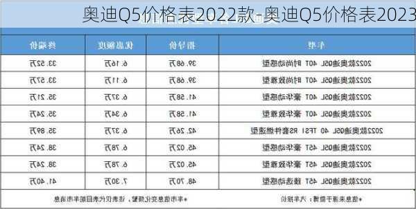 奥迪Q5价格表2022款-奥迪Q5价格表2023