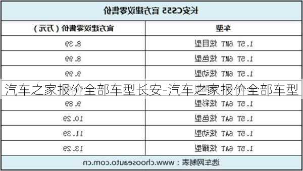 汽车之家报价全部车型长安-汽车之家报价全部车型