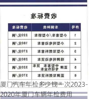 厦门汽车年检多少钱一次2023-2020年厦门车辆年检费用