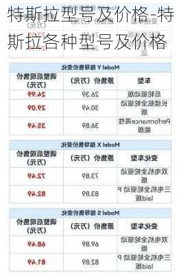 特斯拉型号及价格-特斯拉各种型号及价格