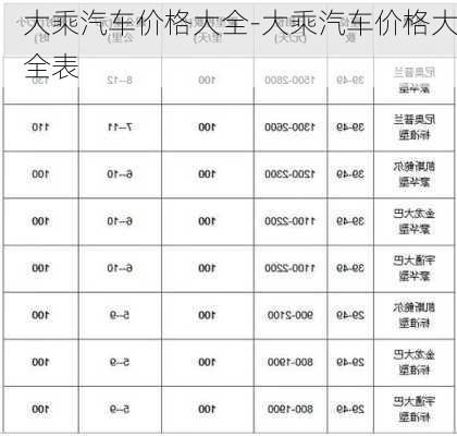 大乘汽车价格大全-大乘汽车价格大全表