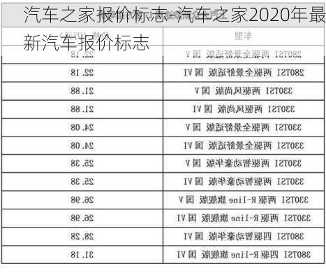 汽车之家报价标志-汽车之家2020年最新汽车报价标志