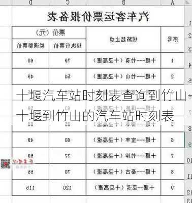 十堰汽车站时刻表查询到竹山-十堰到竹山的汽车站时刻表