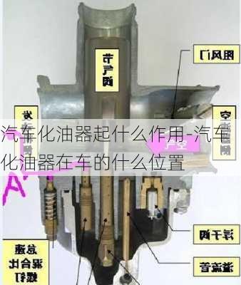 汽车化油器起什么作用-汽车化油器在车的什么位置