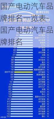 国产电动汽车品牌排名一览表-国产电动汽车品牌排名