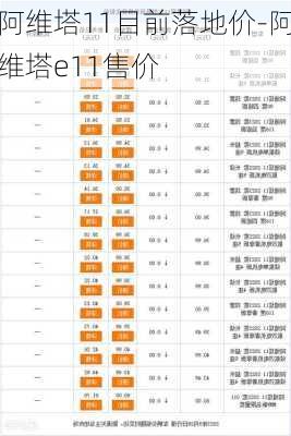 阿维塔11目前落地价-阿维塔e11售价