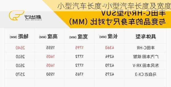 小型汽车长度-小型汽车长度及宽度