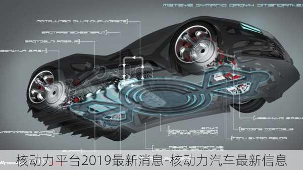 核动力平台2019最新消息-核动力汽车最新信息