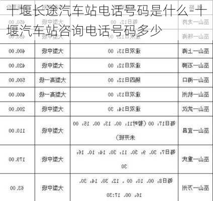 十堰长途汽车站电话号码是什么-十堰汽车站咨询电话号码多少