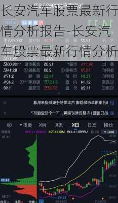 长安汽车股票最新行情分析报告-长安汽车股票最新行情分析