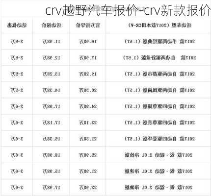 crv越野汽车报价-crv新款报价