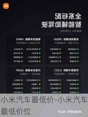 小米汽车最低价-小米汽车最低价位