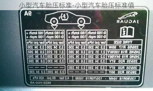 小型汽车胎压标准-小型汽车胎压标准值