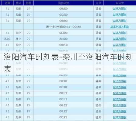 洛阳汽车时刻表-栾川至洛阳汽车时刻表