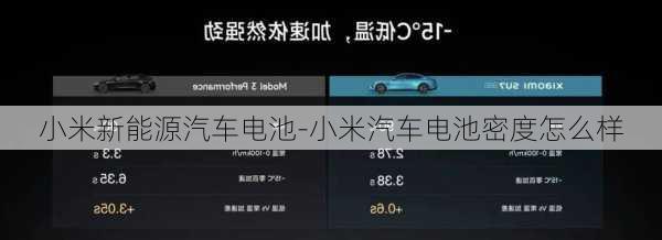 小米新能源汽车电池-小米汽车电池密度怎么样