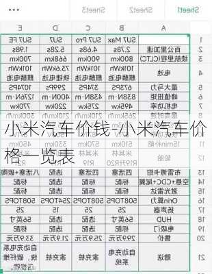 小米汽车价钱-小米汽车价格一览表