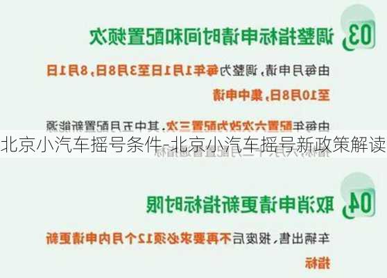 北京小汽车摇号条件-北京小汽车摇号新政策解读