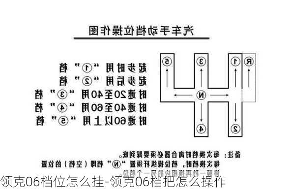 领克06档位怎么挂-领克06档把怎么操作