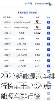 2023新能源汽车排行榜前十-2020新能源车排行榜