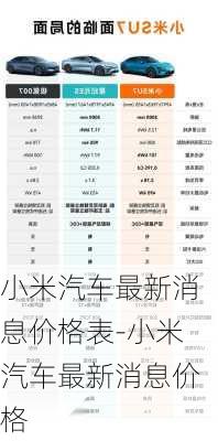 小米汽车最新消息价格表-小米汽车最新消息价格