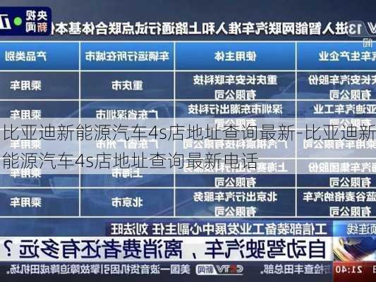 比亚迪新能源汽车4s店地址查询最新-比亚迪新能源汽车4s店地址查询最新电话