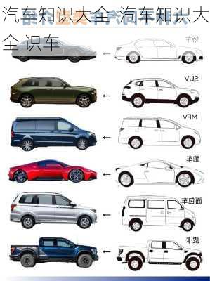 汽车知识大全-汽车知识大全 识车