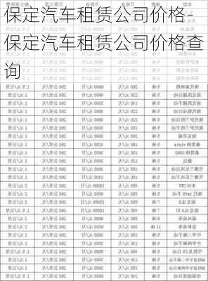 保定汽车租赁公司价格-保定汽车租赁公司价格查询