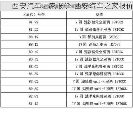 西安汽车之家报价-西安汽车之家报价