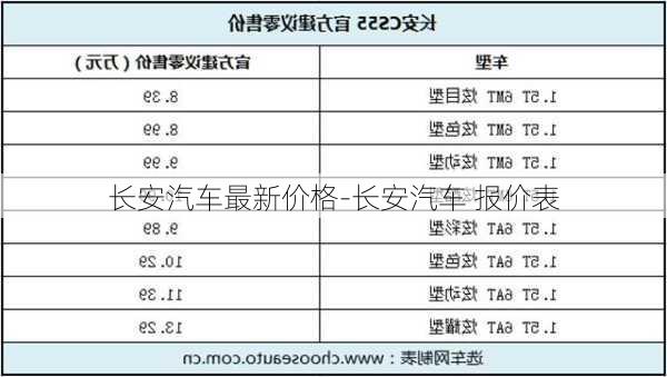 长安汽车最新价格-长安汽车 报价表