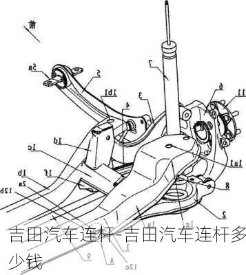 吉田汽车连杆-吉田汽车连杆多少钱