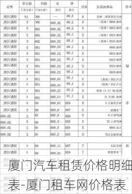 厦门汽车租赁价格明细表-厦门租车网价格表