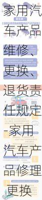 家用汽车产品维修、更换、退货责任规定-家用汽车产品修理 更换 退货责任规定