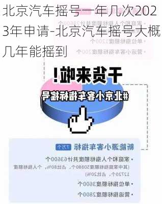 北京汽车摇号一年几次2023年申请-北京汽车摇号大概几年能摇到