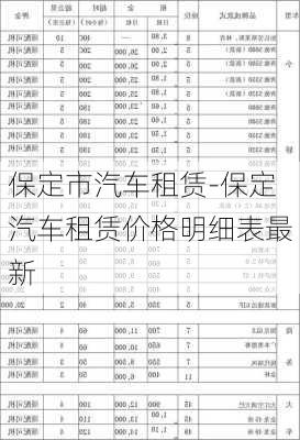 保定市汽车租赁-保定汽车租赁价格明细表最新