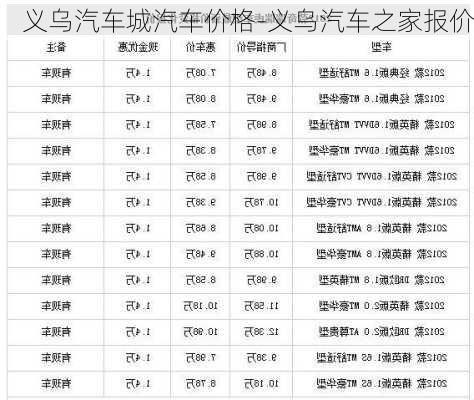 义乌汽车城汽车价格-义乌汽车之家报价