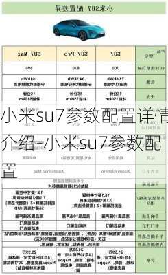 小米su7参数配置详情介绍-小米su7参数配置