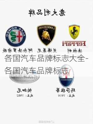 各国汽车品牌标志大全-各国汽车品牌标志