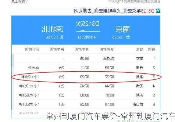 常州到厦门汽车票价-常州到厦门汽车