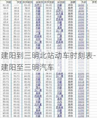 建阳到三明北站动车时刻表-建阳至三明汽车