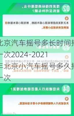 北京汽车摇号多长时间摇一次2024-2021年北京小汽车摇号多久摇一次