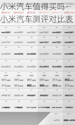 小米汽车值得买吗-小米汽车测评对比表