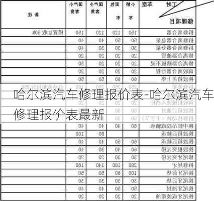 哈尔滨汽车修理报价表-哈尔滨汽车修理报价表最新