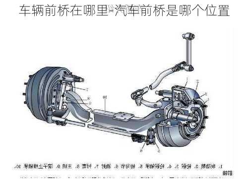 车辆前桥在哪里-汽车前桥是哪个位置