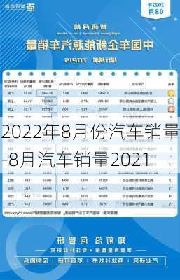 2022年8月份汽车销量-8月汽车销量2021