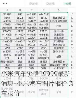 小米汽车价格19999最新消息-小米汽车图片报价 新车报价