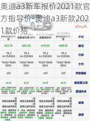 奥迪a3新车报价2021款官方指导价-奥迪a3新款2021款价格