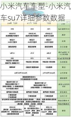 小米汽车车型-小米汽车su7详细参数数据