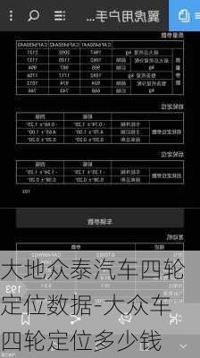 大地众泰汽车四轮定位数据-大众车四轮定位多少钱