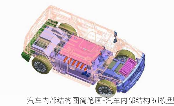 汽车内部结构图简笔画-汽车内部结构3d模型